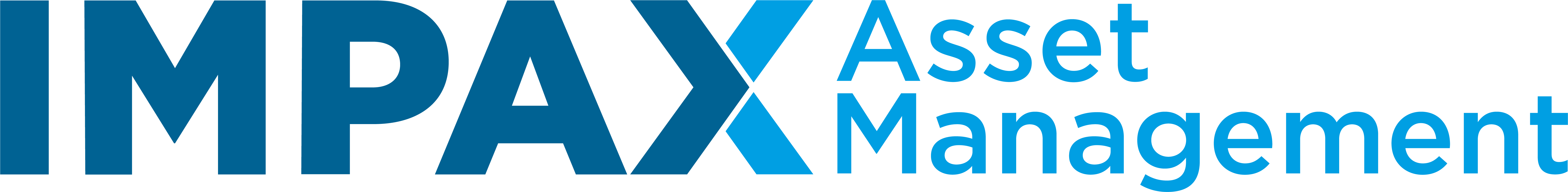 Impax Asset Management logo